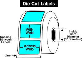 Die Cut Labels